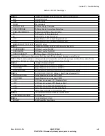 Предварительный просмотр 87 страницы Harris DX 25U Technical Manual