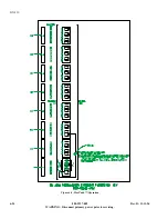 Предварительный просмотр 106 страницы Harris DX 25U Technical Manual