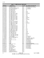 Предварительный просмотр 108 страницы Harris DX 25U Technical Manual