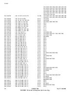 Предварительный просмотр 112 страницы Harris DX 25U Technical Manual