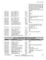 Предварительный просмотр 115 страницы Harris DX 25U Technical Manual