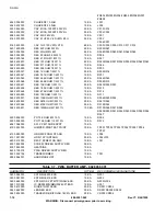 Предварительный просмотр 116 страницы Harris DX 25U Technical Manual