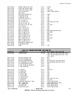 Предварительный просмотр 117 страницы Harris DX 25U Technical Manual