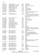 Предварительный просмотр 118 страницы Harris DX 25U Technical Manual