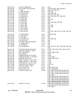 Предварительный просмотр 121 страницы Harris DX 25U Technical Manual