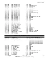 Предварительный просмотр 123 страницы Harris DX 25U Technical Manual