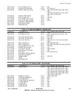 Предварительный просмотр 129 страницы Harris DX 25U Technical Manual