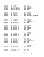 Предварительный просмотр 131 страницы Harris DX 25U Technical Manual