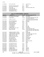 Предварительный просмотр 132 страницы Harris DX 25U Technical Manual