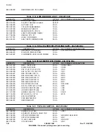 Предварительный просмотр 138 страницы Harris DX 25U Technical Manual