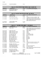 Предварительный просмотр 140 страницы Harris DX 25U Technical Manual