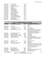 Предварительный просмотр 143 страницы Harris DX 25U Technical Manual