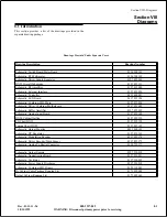 Предварительный просмотр 149 страницы Harris DX 25U Technical Manual