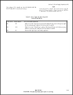 Предварительный просмотр 173 страницы Harris DX 25U Technical Manual