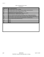 Предварительный просмотр 262 страницы Harris DX 25U Technical Manual