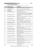 Preview for 140 page of Harris eCDi Technical Manual