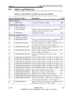 Preview for 143 page of Harris eCDi Technical Manual