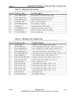 Preview for 175 page of Harris eCDi Technical Manual