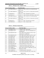 Preview for 178 page of Harris eCDi Technical Manual