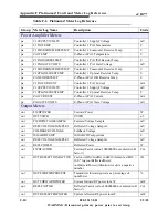 Preview for 182 page of Harris eCDi Technical Manual