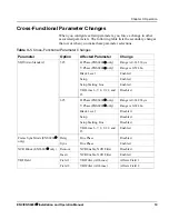 Preview for 33 page of Harris ENC6800+ Installation And Operation Manual