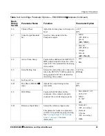 Preview for 37 page of Harris ENC6800+ Installation And Operation Manual