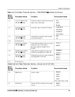 Preview for 39 page of Harris ENC6800+ Installation And Operation Manual