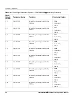 Preview for 40 page of Harris ENC6800+ Installation And Operation Manual