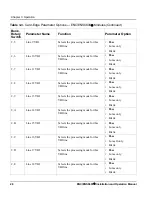 Preview for 42 page of Harris ENC6800+ Installation And Operation Manual
