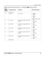 Preview for 43 page of Harris ENC6800+ Installation And Operation Manual