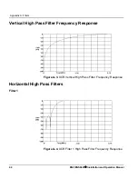 Preview for 58 page of Harris ENC6800+ Installation And Operation Manual