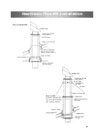 Preview for 7 page of Harris FERVA CORSAIR Installation And Operating Instructions Manual