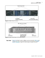 Preview for 17 page of Harris FR6822+ Installation And Operation Manual