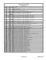 Предварительный просмотр 3 страницы Harris Gates Five 994 9204 002 Technical Manual