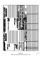 Предварительный просмотр 6 страницы Harris Gates Five 994 9204 002 Technical Manual