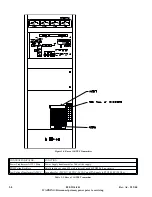 Предварительный просмотр 24 страницы Harris Gates Five 994 9204 002 Technical Manual