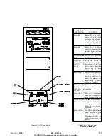 Предварительный просмотр 25 страницы Harris Gates Five 994 9204 002 Technical Manual