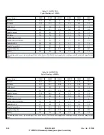 Предварительный просмотр 26 страницы Harris Gates Five 994 9204 002 Technical Manual