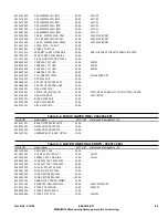 Предварительный просмотр 47 страницы Harris Gates Five 994 9204 002 Technical Manual