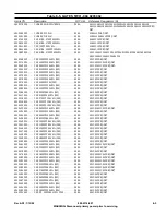 Предварительный просмотр 49 страницы Harris Gates Five 994 9204 002 Technical Manual