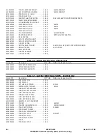 Предварительный просмотр 50 страницы Harris Gates Five 994 9204 002 Technical Manual