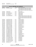 Предварительный просмотр 52 страницы Harris Gates Five 994 9204 002 Technical Manual