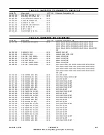 Предварительный просмотр 55 страницы Harris Gates Five 994 9204 002 Technical Manual