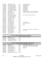 Предварительный просмотр 56 страницы Harris Gates Five 994 9204 002 Technical Manual