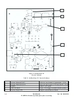 Предварительный просмотр 66 страницы Harris Gates Five 994 9204 002 Technical Manual