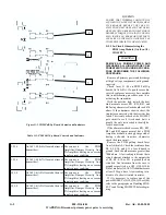 Предварительный просмотр 90 страницы Harris Gates Five 994 9204 002 Technical Manual