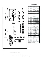 Предварительный просмотр 100 страницы Harris Gates Five 994 9204 002 Technical Manual