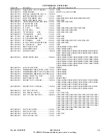 Предварительный просмотр 101 страницы Harris Gates Five 994 9204 002 Technical Manual