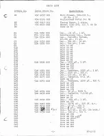 Preview for 29 page of Harris GATES FM-20H3 Technical Manual