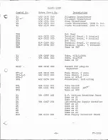 Preview for 39 page of Harris GATES FM-20H3 Technical Manual